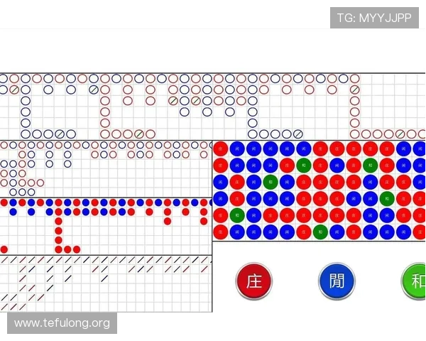 掌握百家乐幸运7的投注技巧,提升你的游戏策略实现持续盈利的实战指南